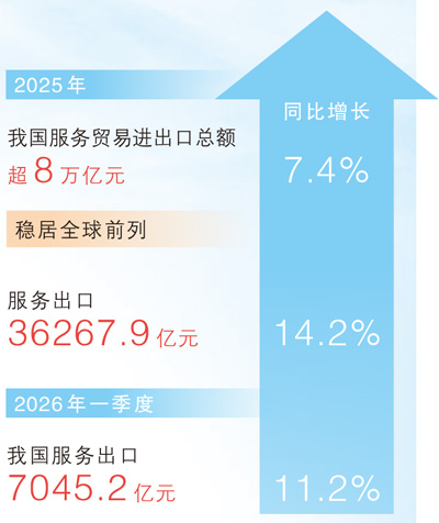 
上海长征医院黄牛号贩子票贩子代网上预约代挂号电话“中国服务”加速出海（大数据观察）