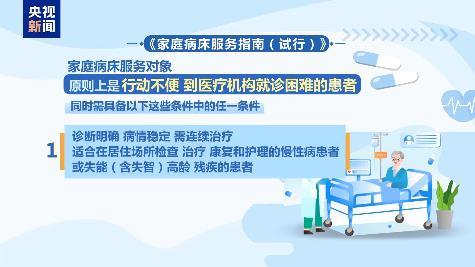 
北京大学人民医院黄牛代挂号电话票贩子号贩子网上预约挂号,住院检查加快,在家就能“住院”？家庭病床服务指南来了