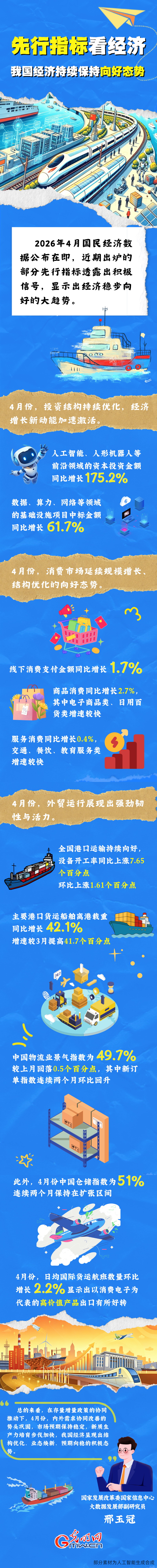 
南京军区总医院黄牛代挂号电话票贩子号贩子网上预约挂号,住院检查加快,图解丨先行指标看经济 我国经济持续保持向好态势