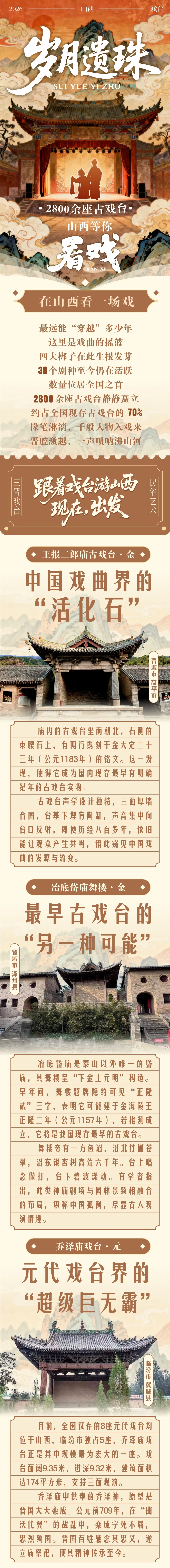 
西安各大医院黄牛代挂号电话票贩子号贩子网上预约挂号,住院检查加快,长图丨岁月遗珠！山西2800余座古戏台等你“看戏”