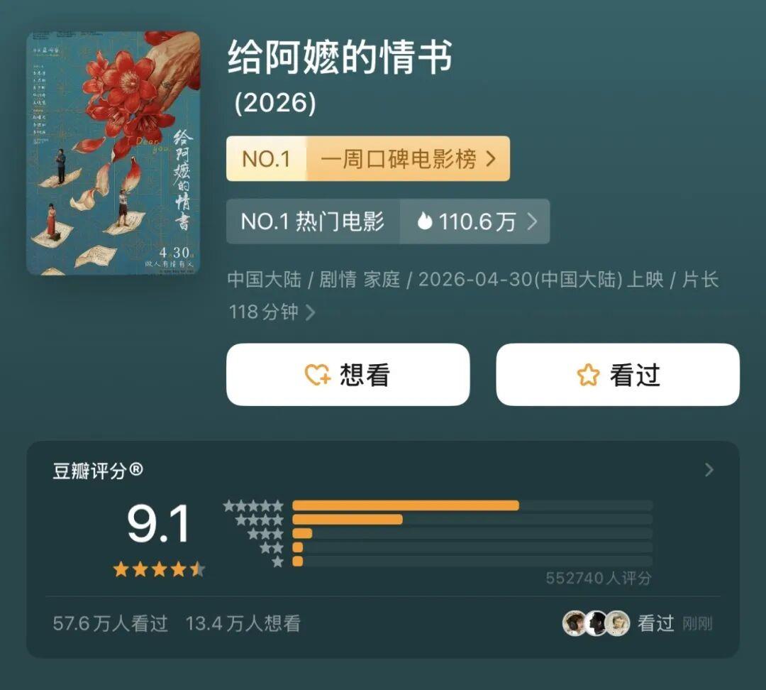 
南京中科研究所黄牛代挂号电话票贩子号贩子网上预约挂号,住院检查加快,视频丨《给阿嬷的情书》票房破8亿！本周佳片速览→