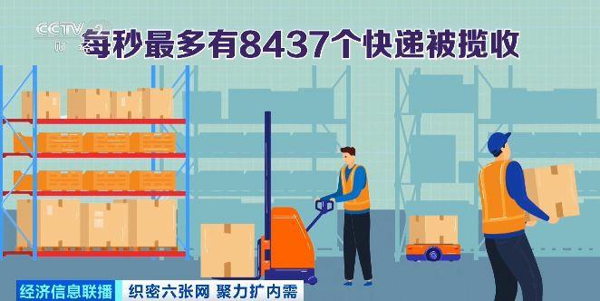 
上海曙光医院黄牛号贩子票贩子代网上预约代挂号电话视频丨“数说”物流网：横连东西纵贯南北 畅通经济循环