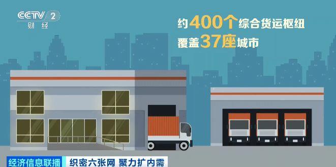 
上海曙光医院黄牛号贩子票贩子代网上预约代挂号电话视频丨“数说”物流网：横连东西纵贯南北 畅通经济循环