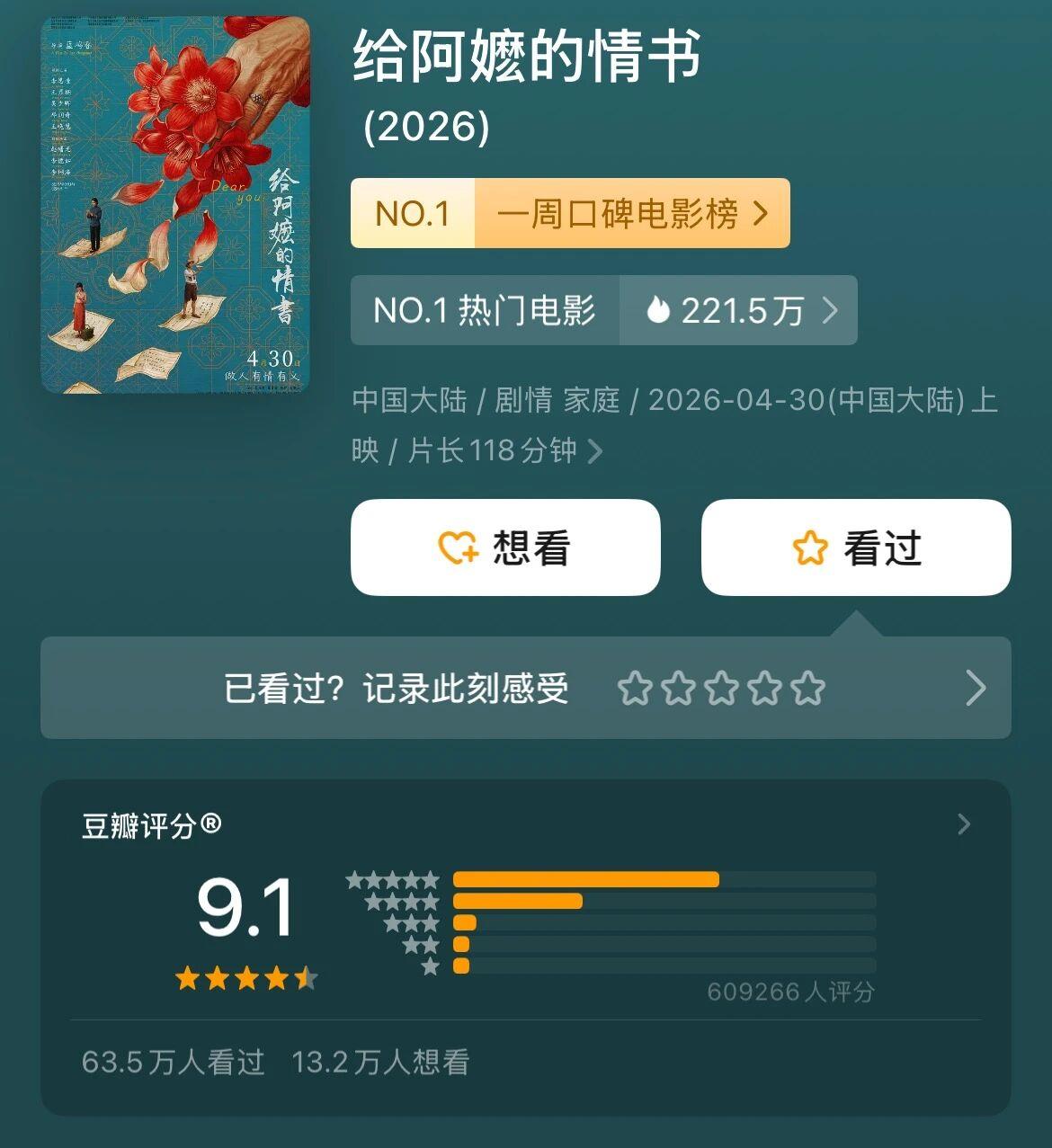 
中山大学中山眼科中心黄牛代挂号电话票贩子号贩子网上预约挂号,住院检查加快,视频丨《给阿嬷的情书》，票房超10亿元！