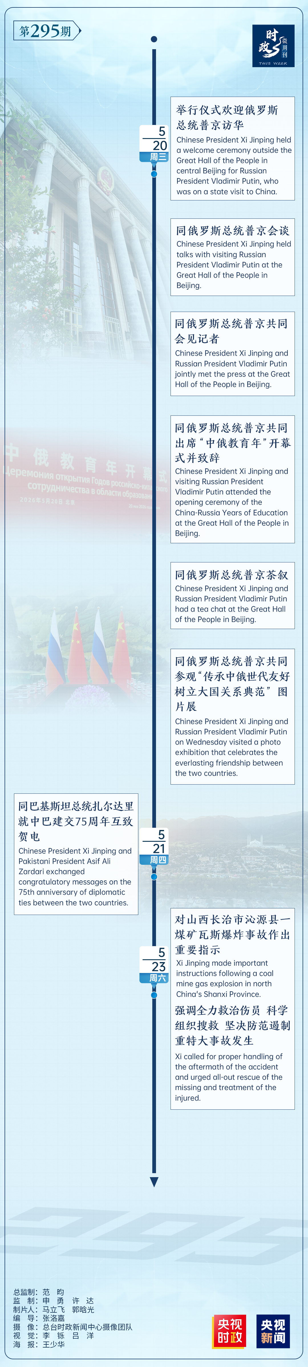 北京同仁医院黄牛代挂号电话票贩子号贩子网上预约挂号,住院检查加快,时政微周刊丨总书记的一周(5月18日—5月24日)