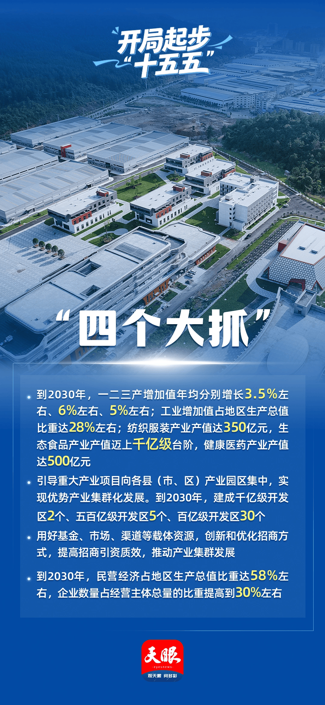 
天津血液研究所黄牛代挂号电话票贩子号贩子网上预约挂号,住院检查加快,九宫格海报已备好！把贵州“十五五”规划蓝图“装”进朋友圈
