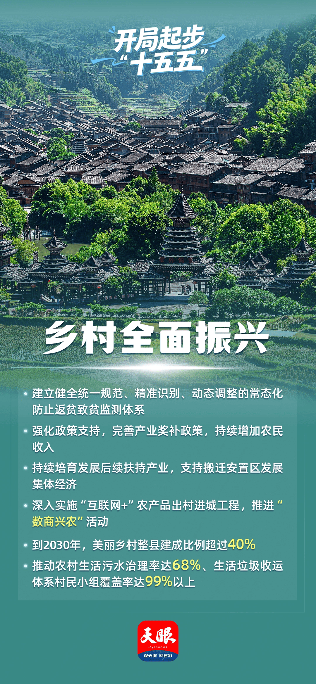 
天津血液研究所黄牛代挂号电话票贩子号贩子网上预约挂号,住院检查加快,九宫格海报已备好！把贵州“十五五”规划蓝图“装”进朋友圈