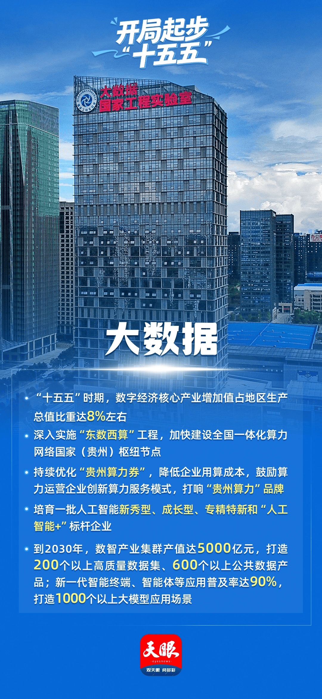 
天津血液研究所黄牛代挂号电话票贩子号贩子网上预约挂号,住院检查加快,九宫格海报已备好！把贵州“十五五”规划蓝图“装”进朋友圈