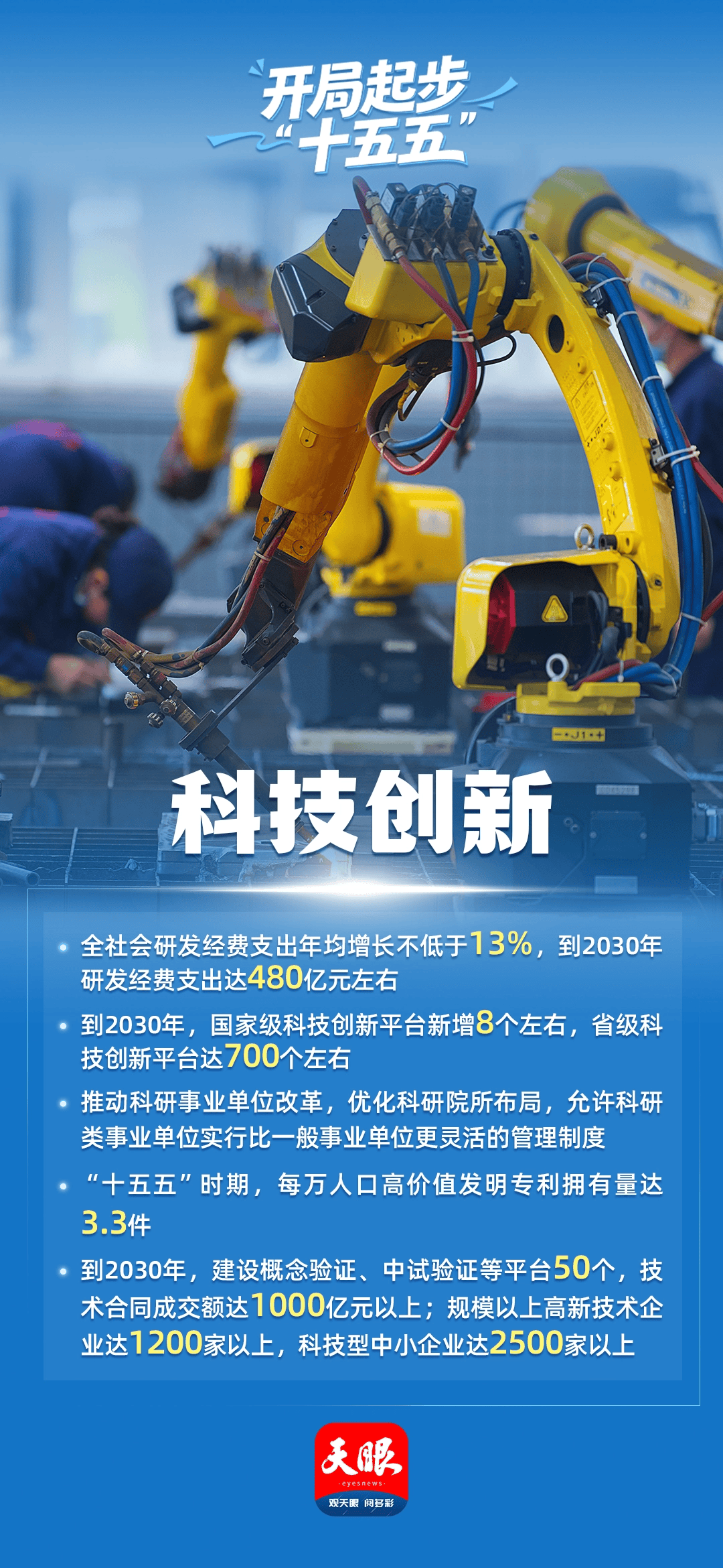
天津血液研究所黄牛代挂号电话票贩子号贩子网上预约挂号,住院检查加快,九宫格海报已备好！把贵州“十五五”规划蓝图“装”进朋友圈