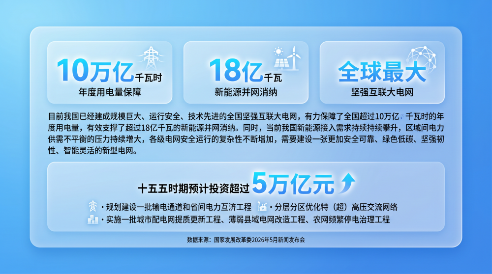 杭州西溪医院黄牛代挂号电话票贩子号贩子网上预约挂号,住院检查加快,中国经济面面观|为什么是“六张网”——看政策出台的深层逻辑