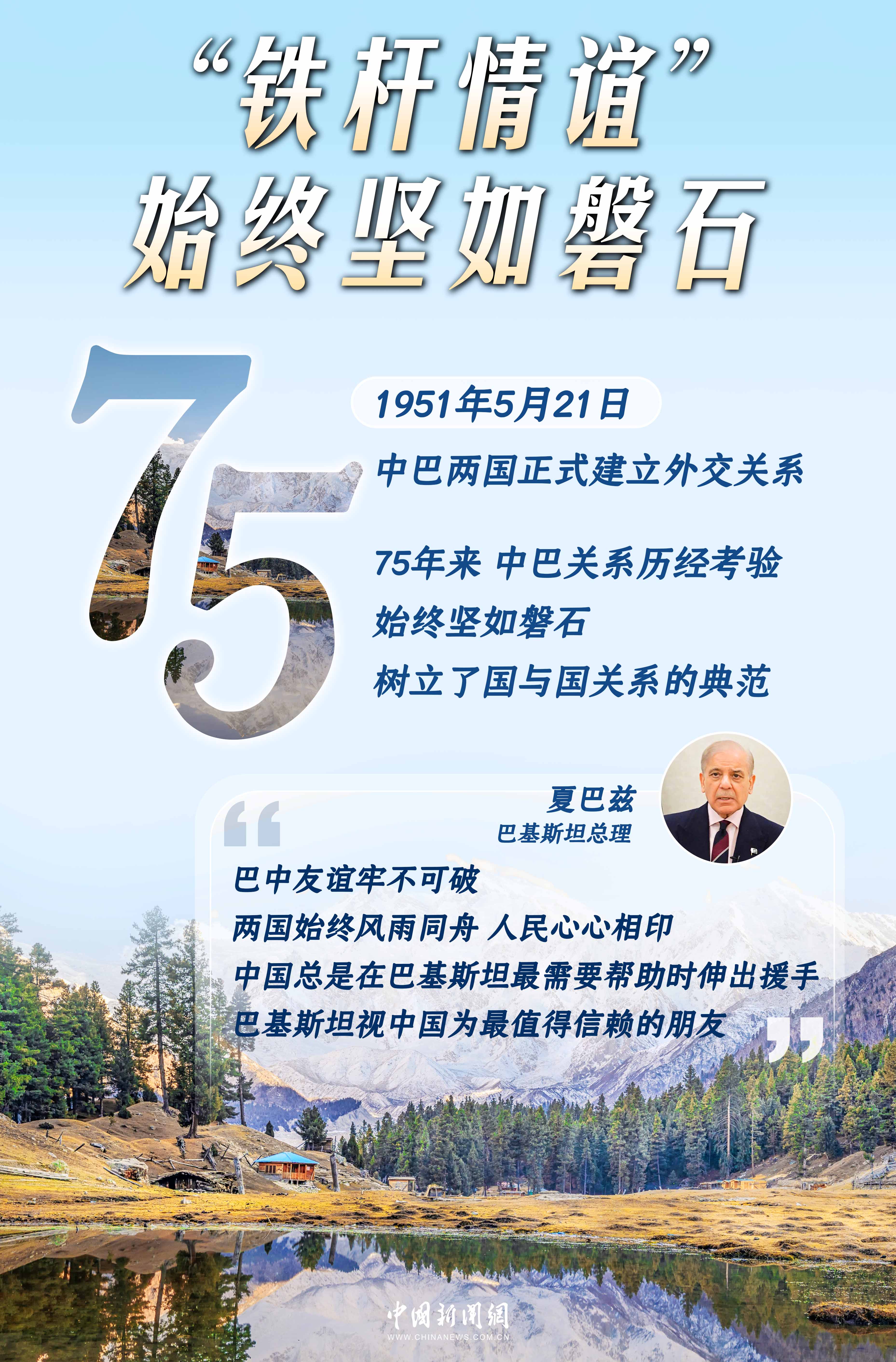 
北京中医院黄牛代挂号电话票贩子号贩子网上预约挂号,住院检查加快,75载风雨同舟，中巴“铁杆情谊” 坚如磐石