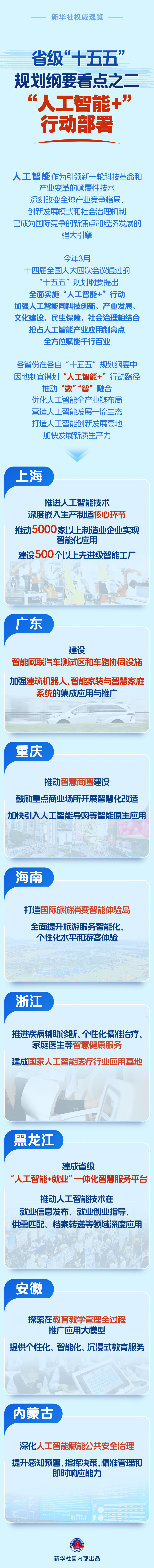 
南京市口腔医院黄牛代挂号电话票贩子号贩子网上预约挂号,住院检查加快,新华社权威速览｜省级“十五五”规划纲要看点之二
