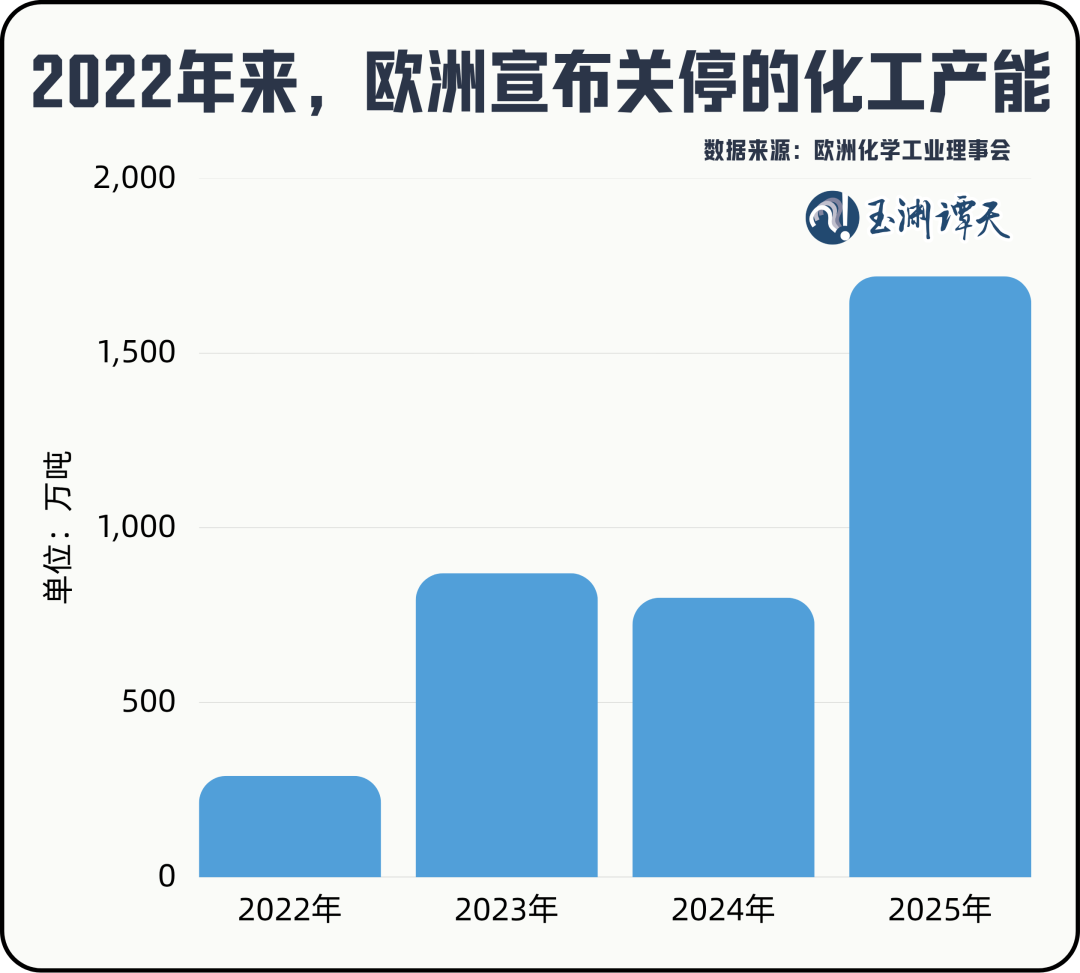 北京鼓楼医院孙凌云黄牛代挂号电话票贩子号贩子网上预约挂号,住院检查加快,独家披露:欧盟若执意推动“产能过剩工具”,中方必将反制