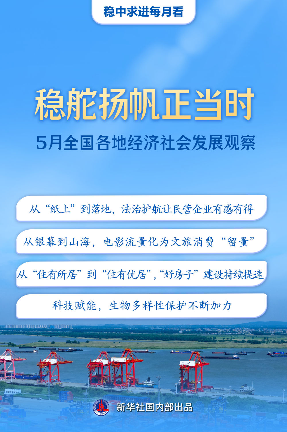 
广东省人民医院黄牛代挂号电话票贩子号贩子网上预约挂号,住院检查加快,稳舵扬帆正当时——5月全国各地经济社会发展观察