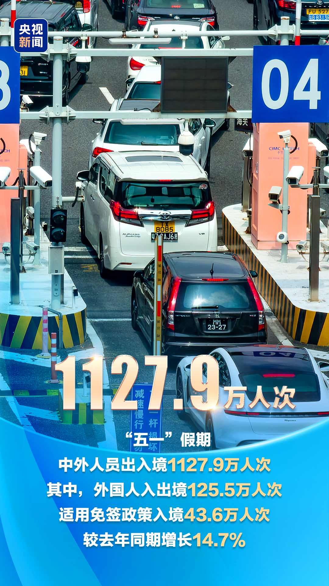 
上海儿科医院黄牛代挂号电话票贩子号贩子网上预约挂号,住院检查加快,人气旺、消费热、活力足！多项“五一”数据创新高