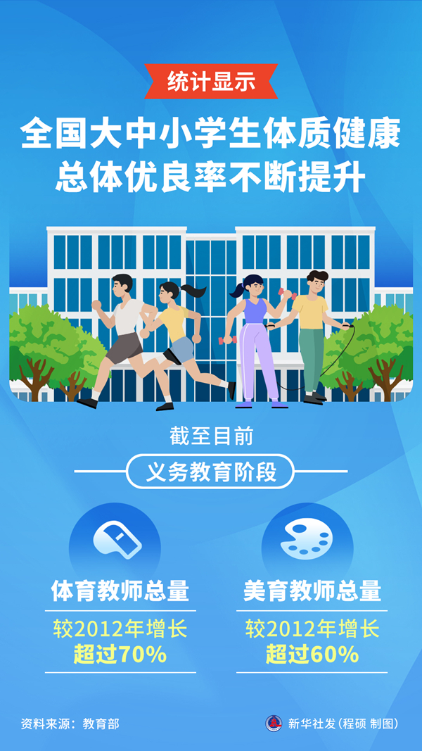 
上海儿童医学中心黄牛代挂号电话票贩子号贩子网上预约挂号,住院检查加快,“办好人民满意的教育”——我国加快建设教育强国夯实人才培养基础