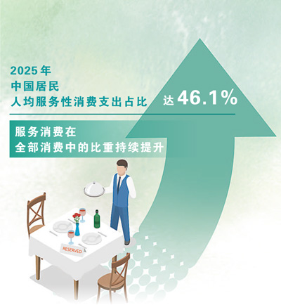
浙江大学医学院附属儿童医院沈杰黄丽素陈建惠高志刚王颖硕陈志敏黄牛挂号电话“超级周末”带来的不仅是流量