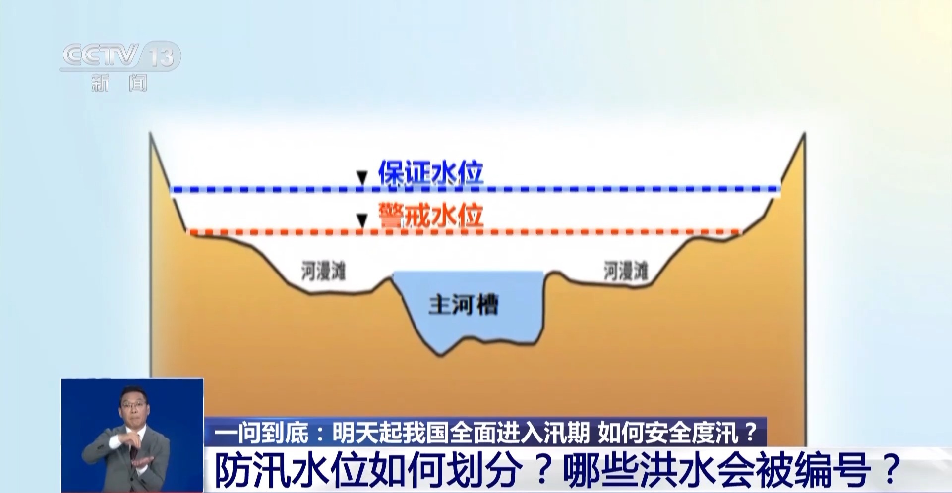
沈阳医大二院黄牛代挂号电话票贩子号贩子网上预约挂号,住院检查加快,视频丨6月1日起我国全面进入汛期 如何安全度汛？