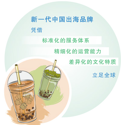 
上海肿瘤医院黄牛代挂号电话票贩子号贩子网上预约挂号,住院检查加快,蹲开业、排长队，中国茶饮凭啥爆火全球？
