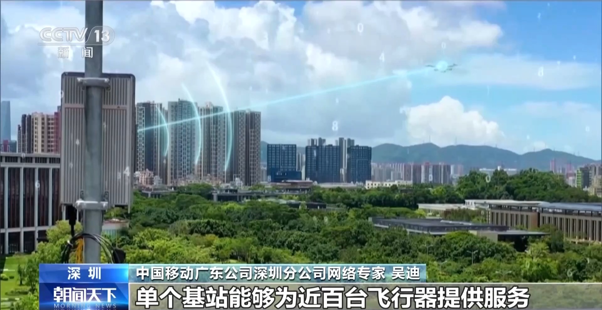 
上海肺科医院黄牛代挂号电话票贩子号贩子网上预约挂号,住院检查加快,六网织就新未来丨通信网护航空中“高速路” 赋能产业新发展