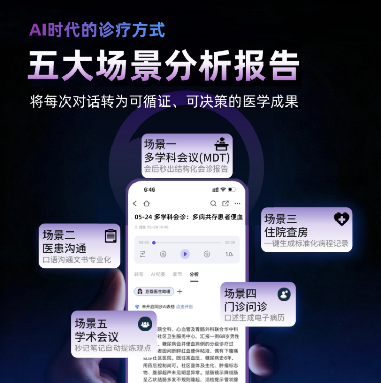 北京各大医院黄牛代挂号电话票贩子号贩子网上预约挂号,住院检查加快,DingTalk A1豆蔻医生版:会听、会记、会分析的AI助理