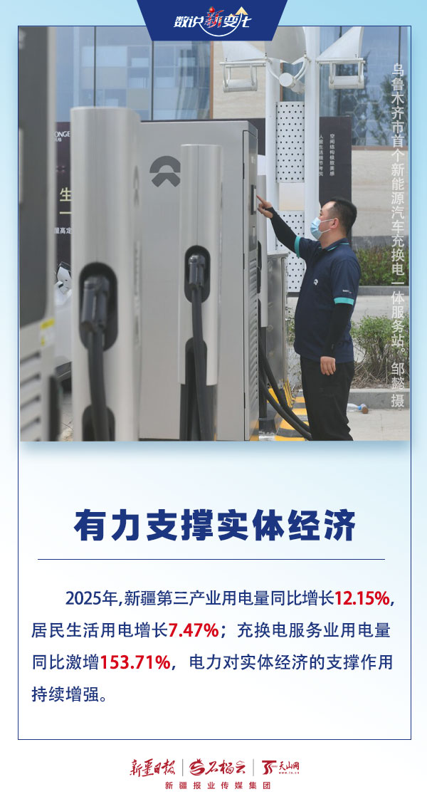 
成都华西医院黄牛代挂号电话票贩子号贩子网上预约挂号,住院检查加快,数说“新”变化丨突破五万公里！新疆电网输电大动脉可绕地球1.25圈
