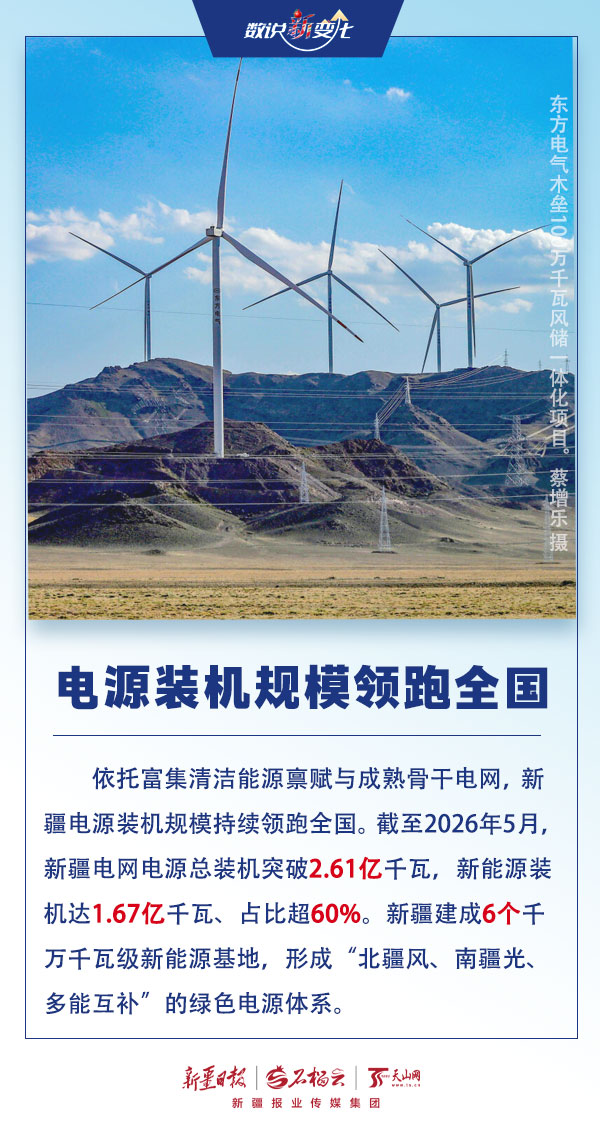 
成都华西医院黄牛代挂号电话票贩子号贩子网上预约挂号,住院检查加快,数说“新”变化丨突破五万公里！新疆电网输电大动脉可绕地球1.25圈