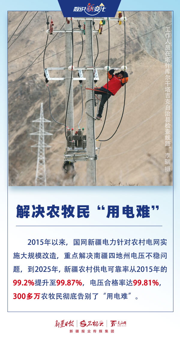 
成都华西医院黄牛代挂号电话票贩子号贩子网上预约挂号,住院检查加快,数说“新”变化丨突破五万公里！新疆电网输电大动脉可绕地球1.25圈