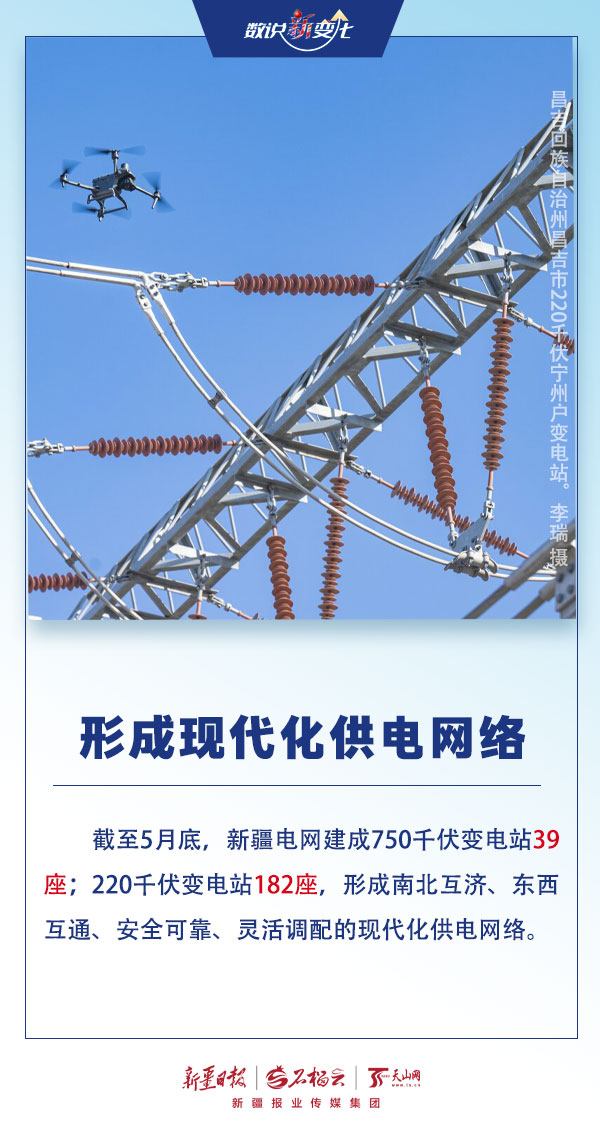 
成都华西医院黄牛代挂号电话票贩子号贩子网上预约挂号,住院检查加快,数说“新”变化丨突破五万公里！新疆电网输电大动脉可绕地球1.25圈
