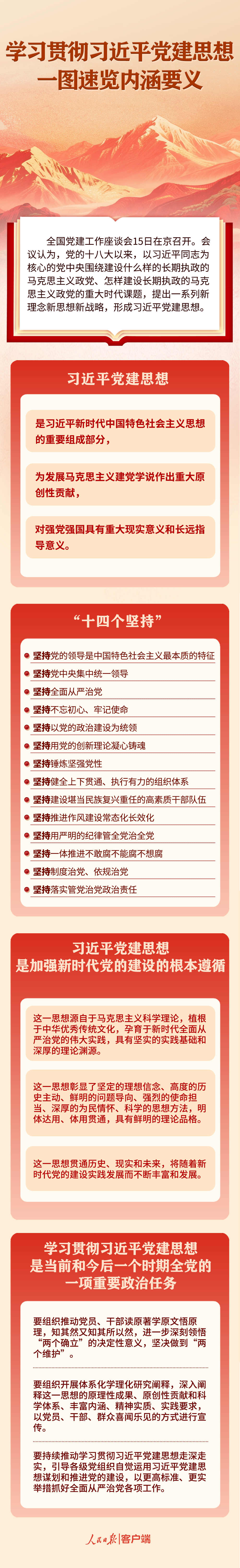 上海第十人民医院黄牛代挂号电话票贩子号贩子网上预约挂号,住院检查加快,学习贯彻习近平党建思想,一图速览内涵要义