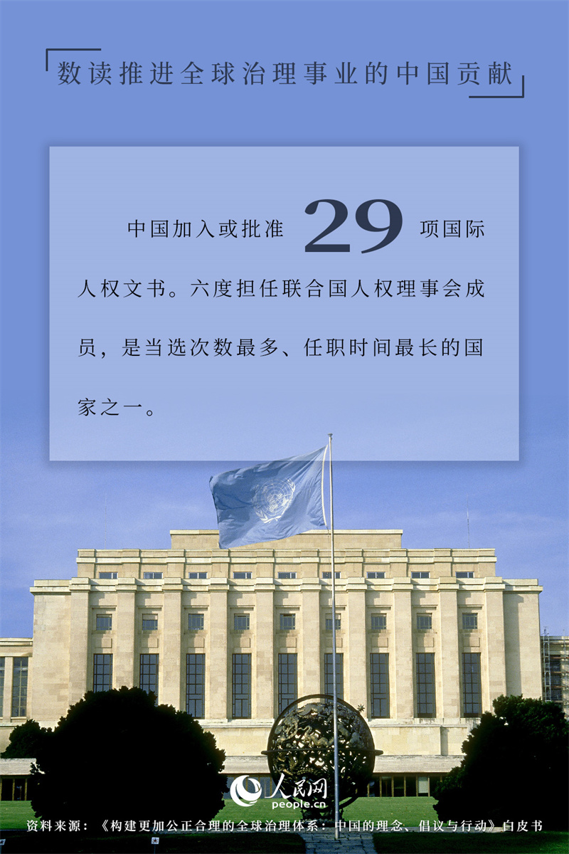 
天津血液研究所黄牛代挂号电话票贩子号贩子网上预约挂号,住院检查加快,海报：数读推进全球治理事业的中国贡献