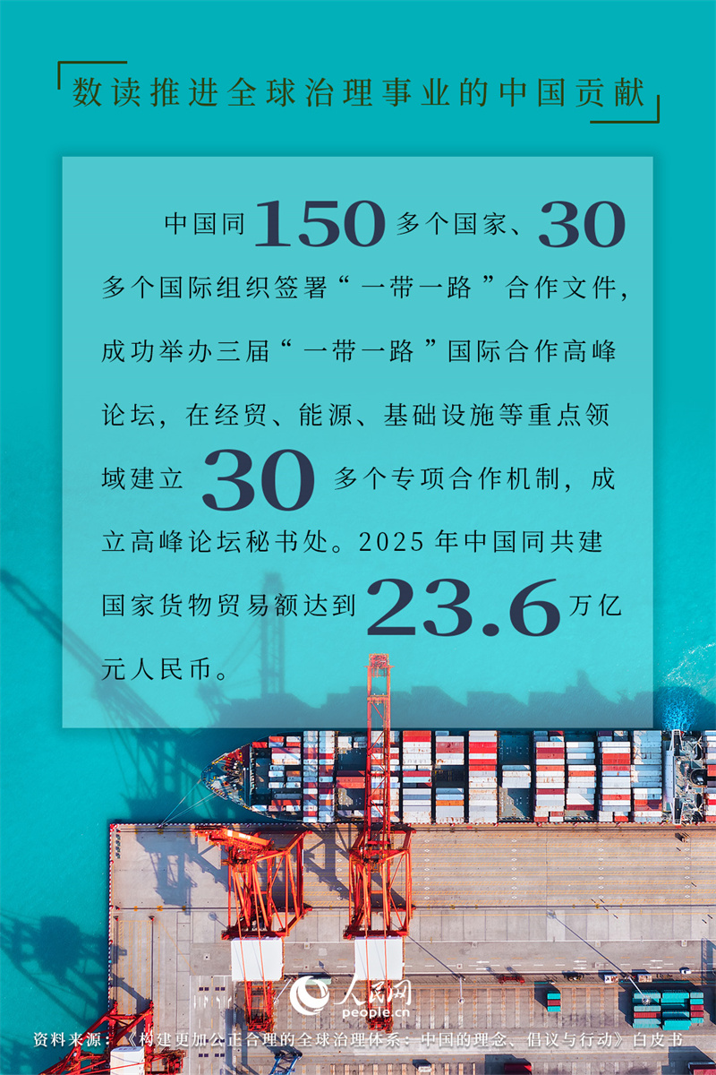 
天津血液研究所黄牛代挂号电话票贩子号贩子网上预约挂号,住院检查加快,海报：数读推进全球治理事业的中国贡献