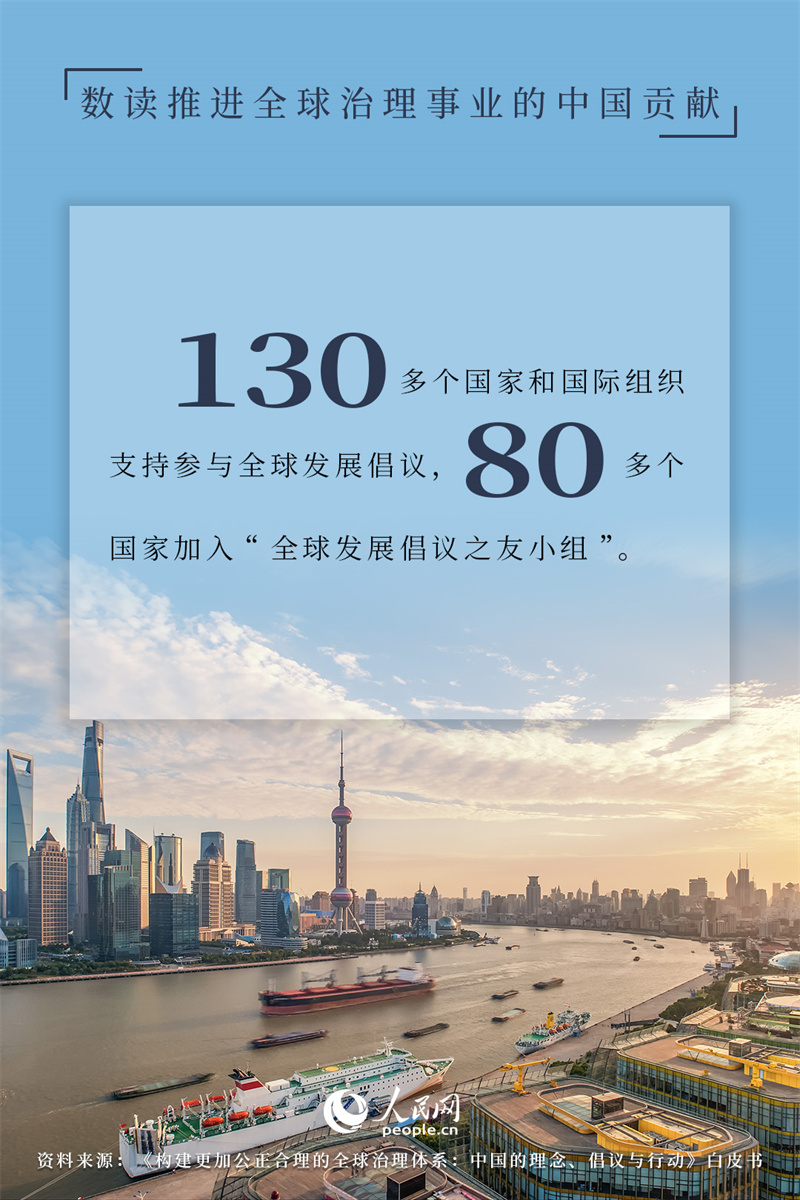 
天津血液研究所黄牛代挂号电话票贩子号贩子网上预约挂号,住院检查加快,海报：数读推进全球治理事业的中国贡献