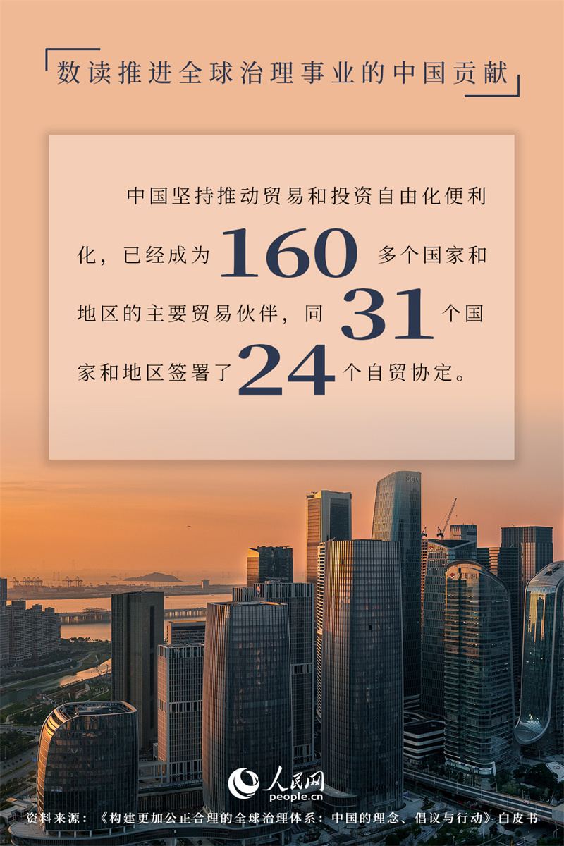 
天津血液研究所黄牛代挂号电话票贩子号贩子网上预约挂号,住院检查加快,海报：数读推进全球治理事业的中国贡献