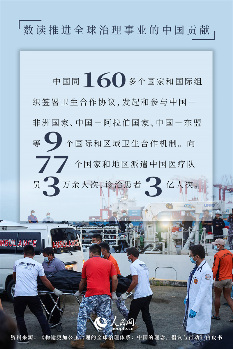 
天津血液研究所黄牛代挂号电话票贩子号贩子网上预约挂号,住院检查加快,海报：数读推进全球治理事业的中国贡献