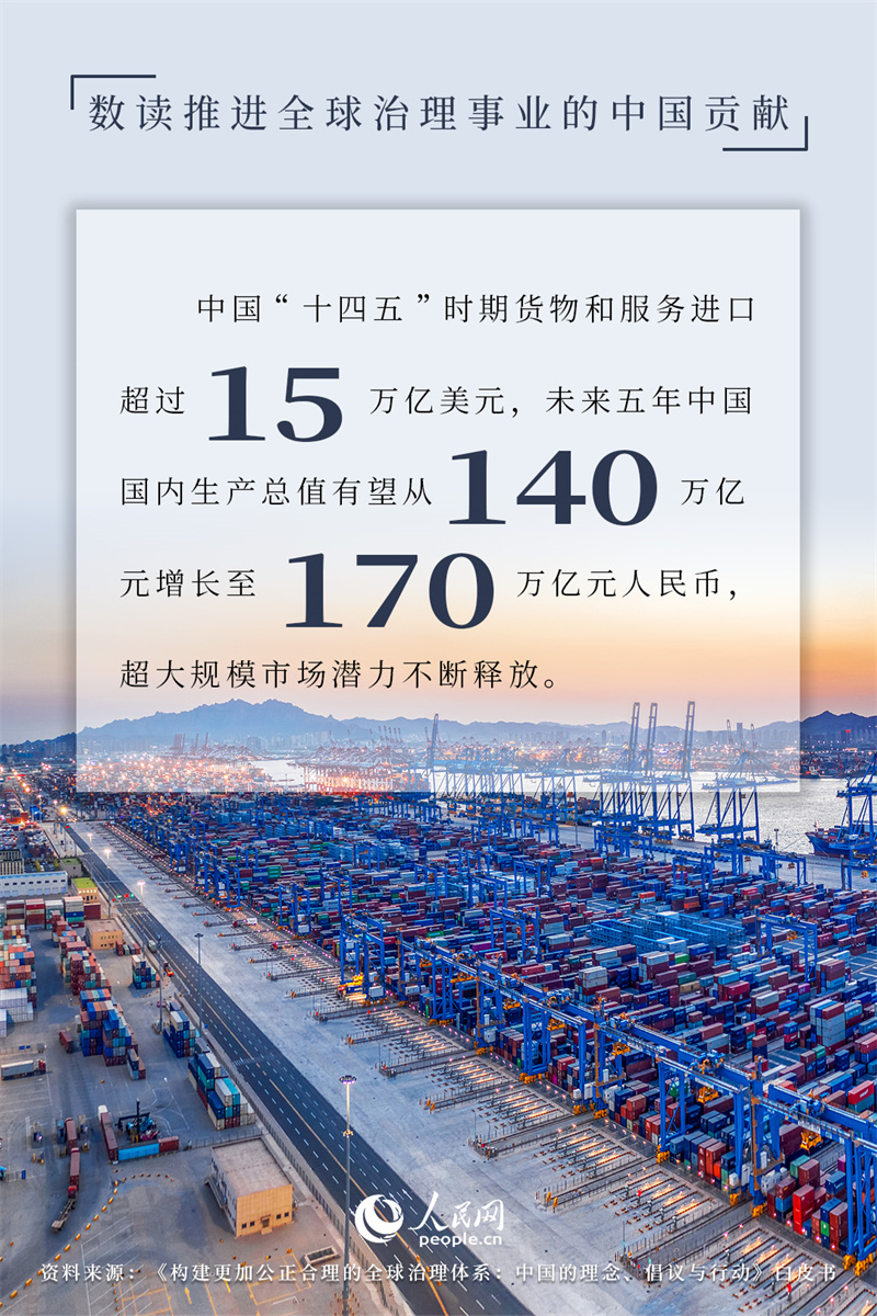 
天津血液研究所黄牛代挂号电话票贩子号贩子网上预约挂号,住院检查加快,海报：数读推进全球治理事业的中国贡献