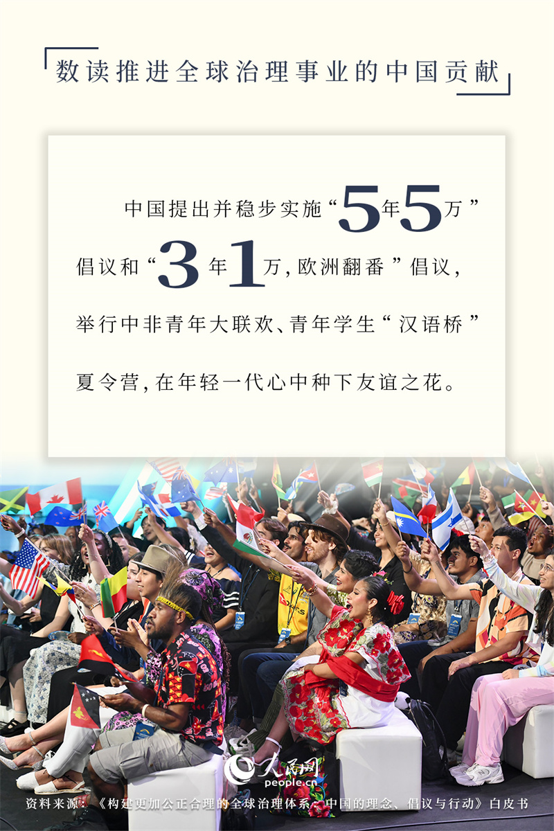 
天津血液研究所黄牛代挂号电话票贩子号贩子网上预约挂号,住院检查加快,海报：数读推进全球治理事业的中国贡献
