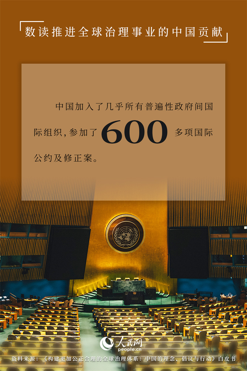 
天津血液研究所黄牛代挂号电话票贩子号贩子网上预约挂号,住院检查加快,海报：数读推进全球治理事业的中国贡献