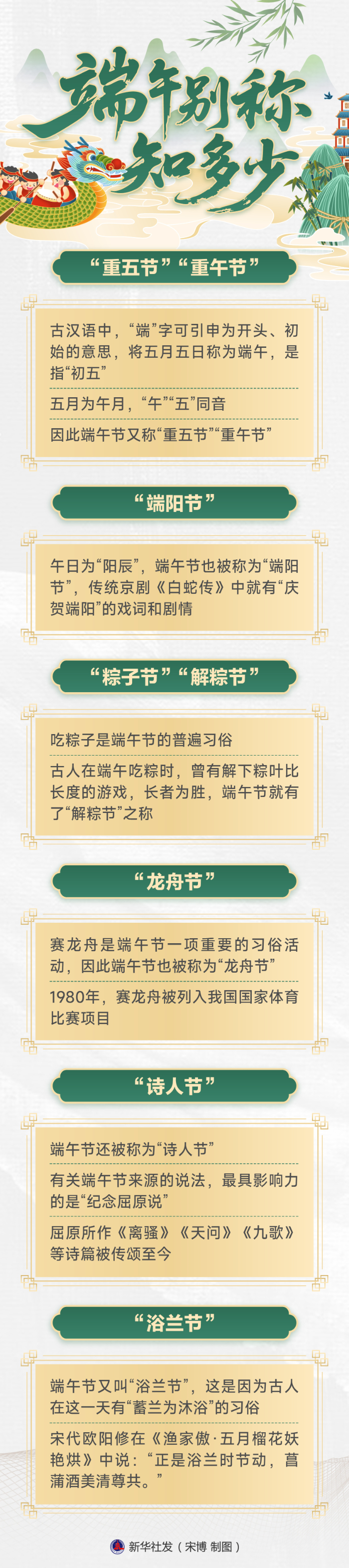 长春吉大一院黄牛代挂号电话票贩子号贩子网上预约挂号,住院检查加快,端午别称知多少