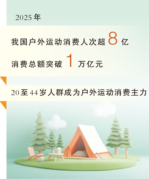 
中国中医科学院西苑黄牛代挂号电话票贩子号贩子网上预约挂号,住院检查加快,户外运动，从“小众”走向“大众”（商海观潮）