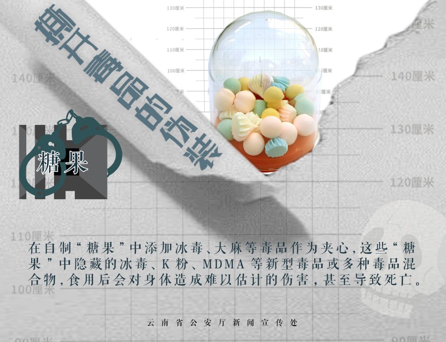 
广东省人民医院黄牛代挂号电话票贩子号贩子网上预约挂号,住院检查加快,九张海报带你认识新型毒品的伪装