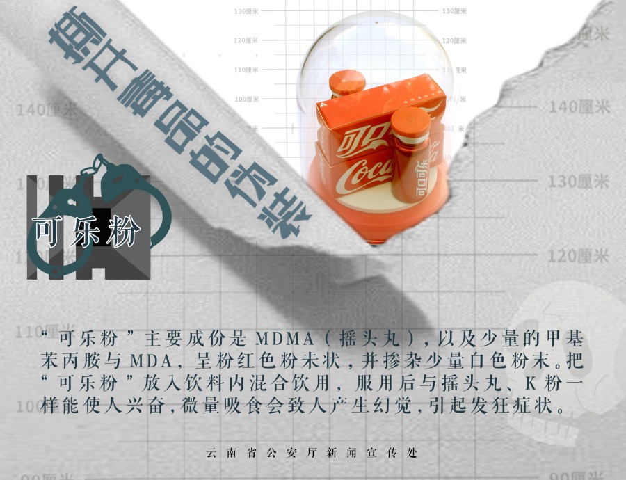 
广东省人民医院黄牛代挂号电话票贩子号贩子网上预约挂号,住院检查加快,九张海报带你认识新型毒品的伪装