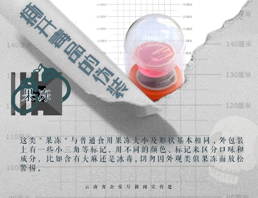 
广东省人民医院黄牛代挂号电话票贩子号贩子网上预约挂号,住院检查加快,九张海报带你认识新型毒品的伪装
