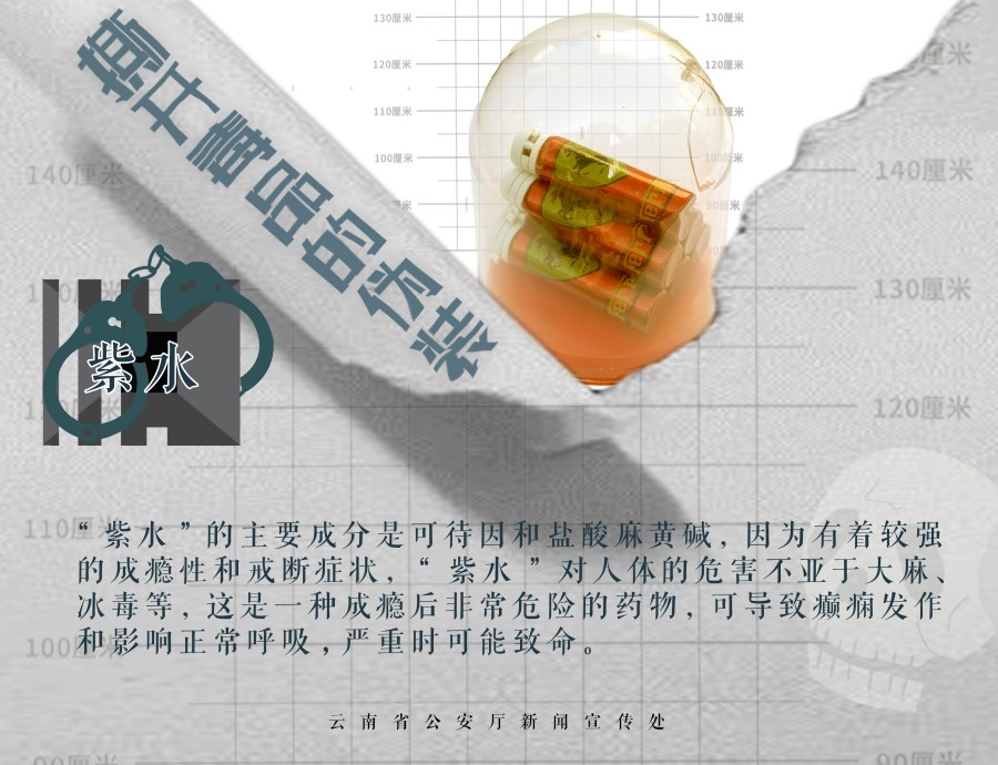 
广东省人民医院黄牛代挂号电话票贩子号贩子网上预约挂号,住院检查加快,九张海报带你认识新型毒品的伪装