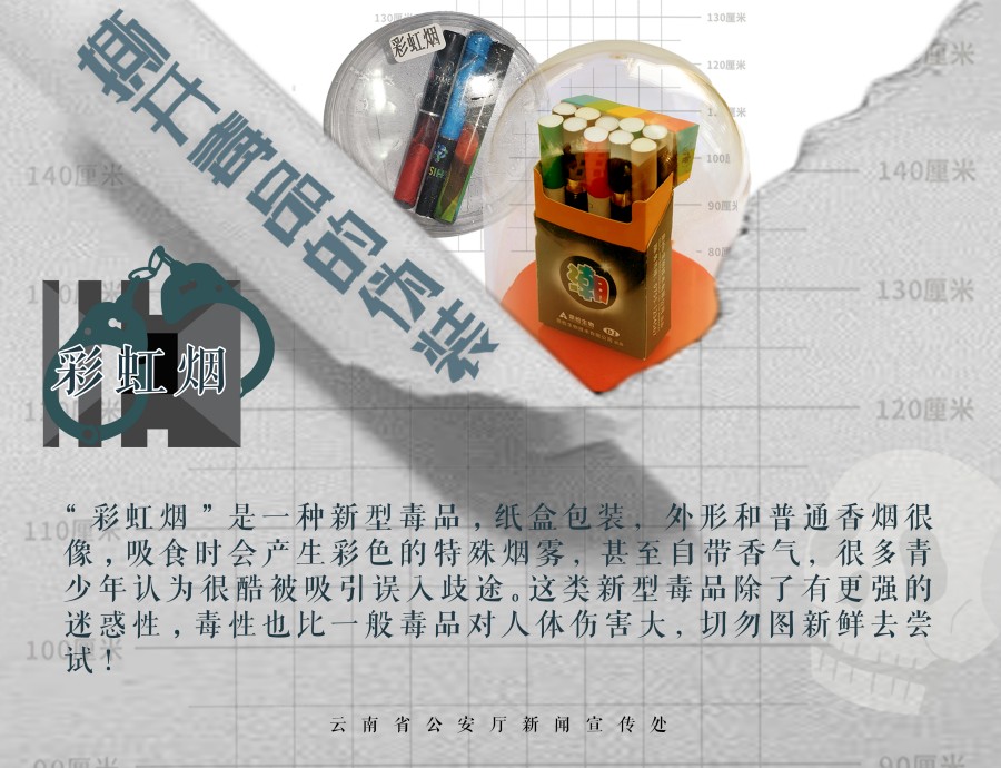 
广东省人民医院黄牛代挂号电话票贩子号贩子网上预约挂号,住院检查加快,九张海报带你认识新型毒品的伪装