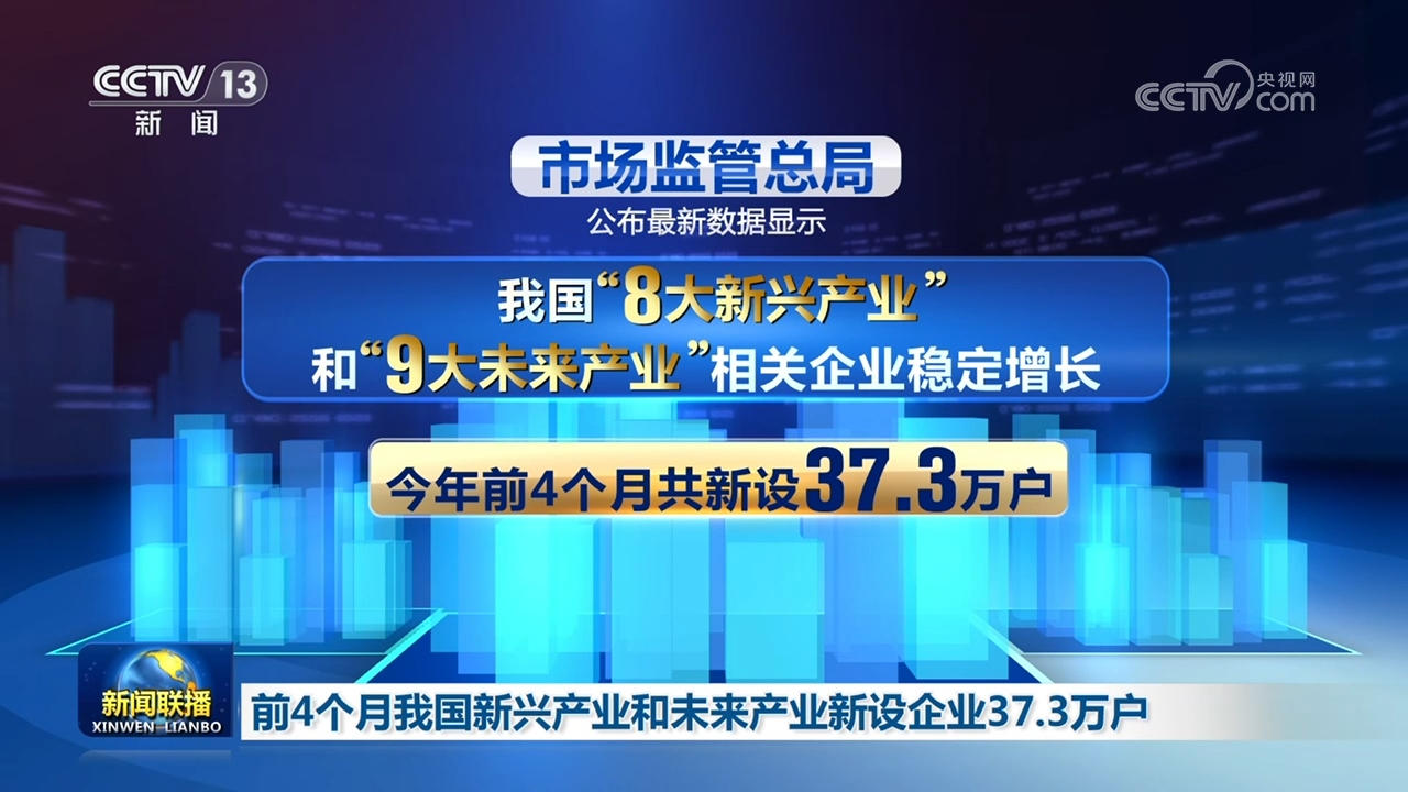 
东部战区总医院黄牛代挂号电话票贩子号贩子网上预约挂号,住院检查加快,前4个月我国新兴产业和未来产业新设企业37.3万户