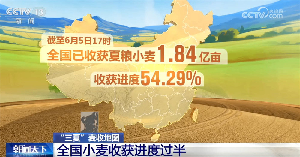 广州口腔医院黄牛代挂号电话票贩子号贩子网上预约挂号,住院检查加快,全国小麦收获进度已过半 多地抢收、烘干齐发力守护群众“粮袋子”
