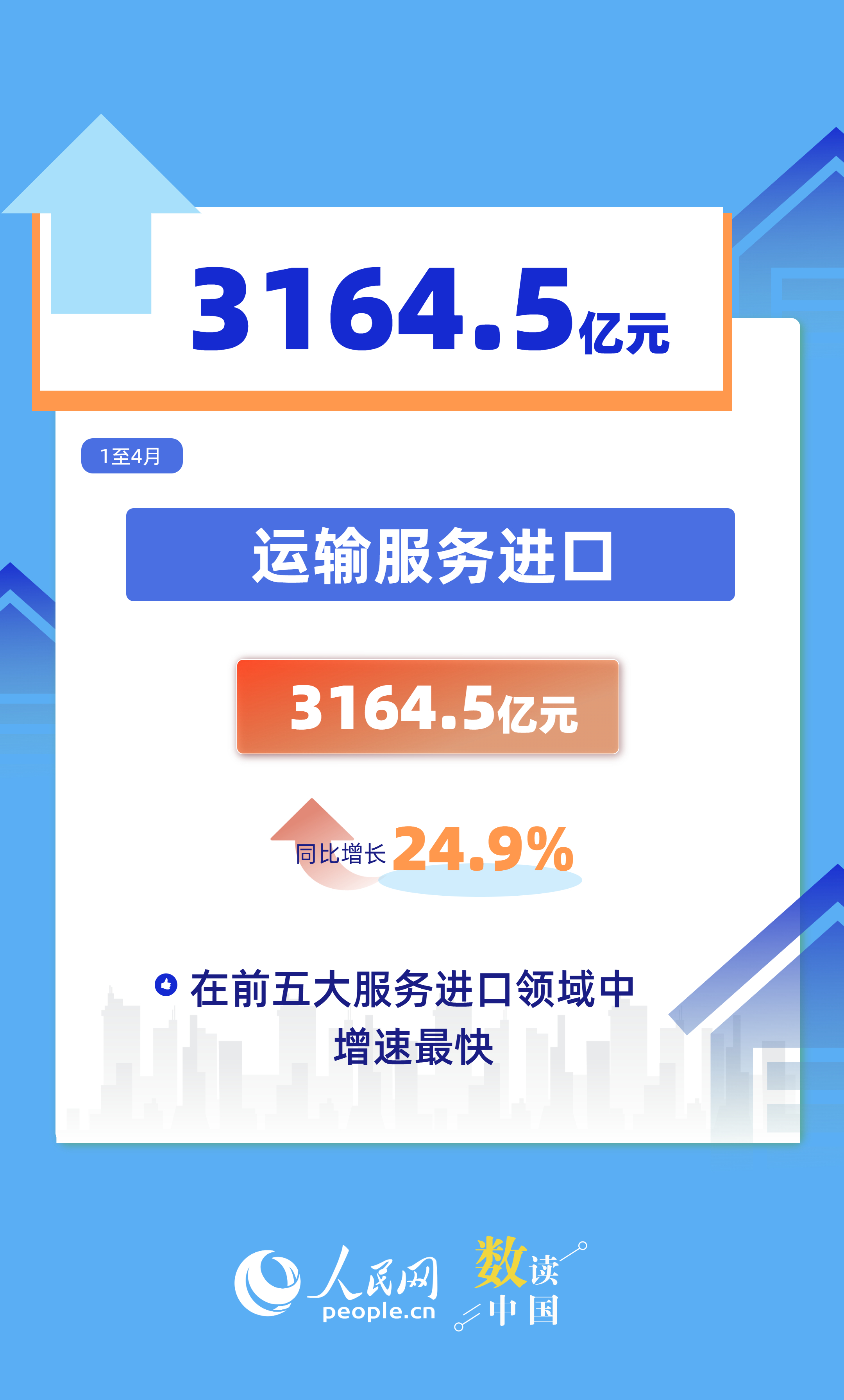 
上海中山医院黄牛代挂号电话票贩子号贩子网上预约挂号,住院检查加快,24853.2亿元！“中国服务”加速出海