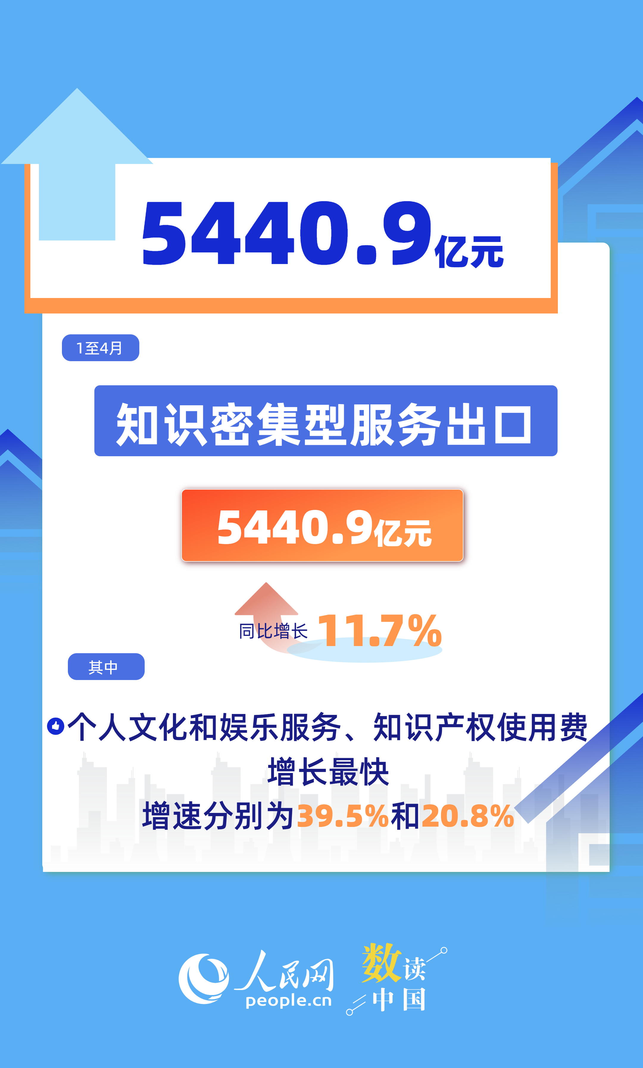 
上海中山医院黄牛代挂号电话票贩子号贩子网上预约挂号,住院检查加快,24853.2亿元！“中国服务”加速出海