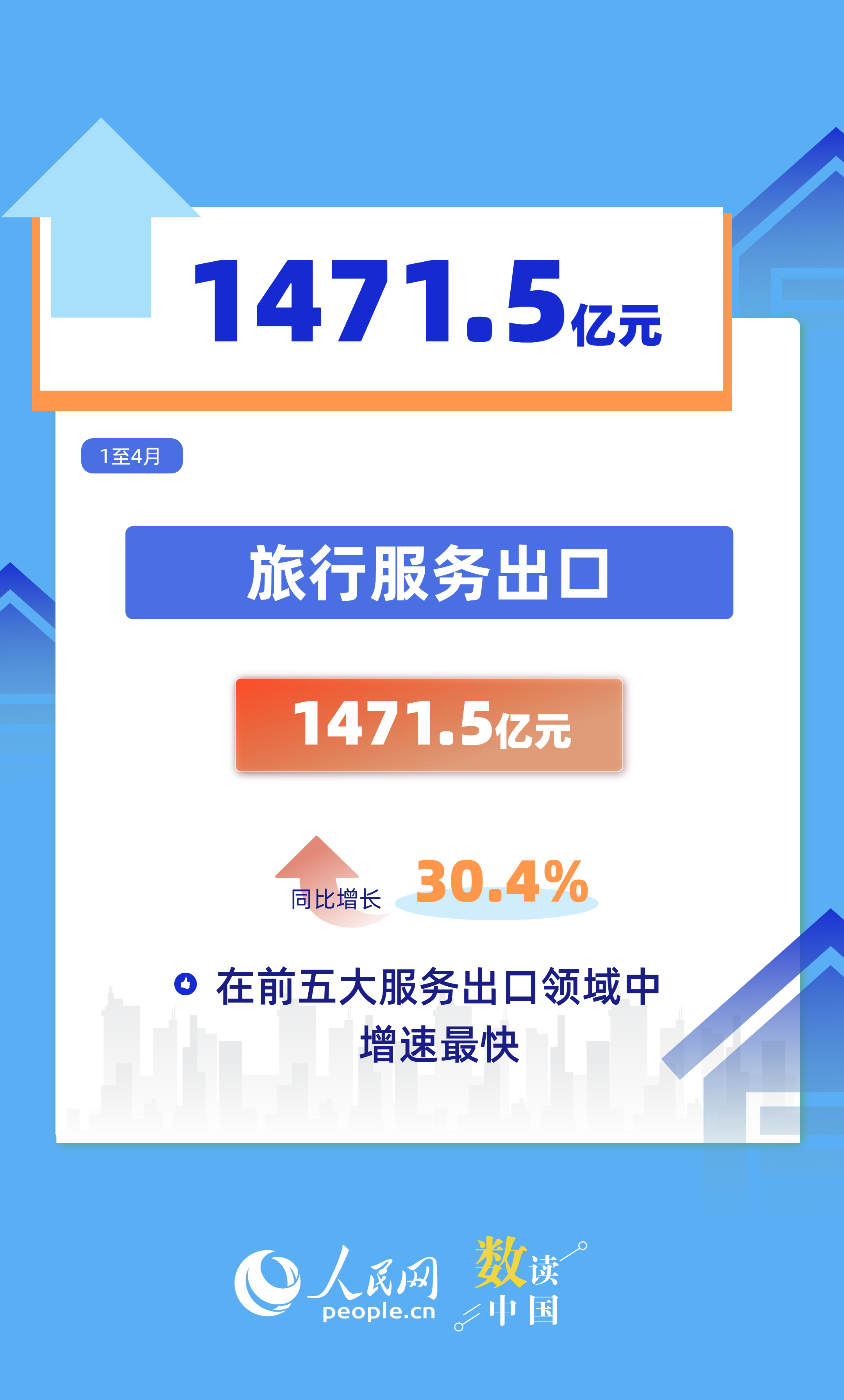 
上海中山医院黄牛代挂号电话票贩子号贩子网上预约挂号,住院检查加快,24853.2亿元！“中国服务”加速出海